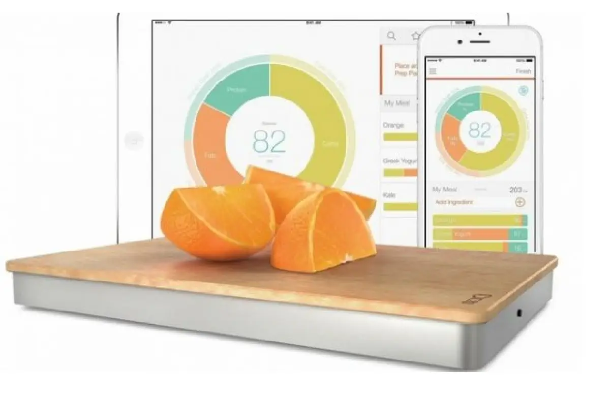 I Segreti dei Gadget da Cucina per una Cucina Moderna